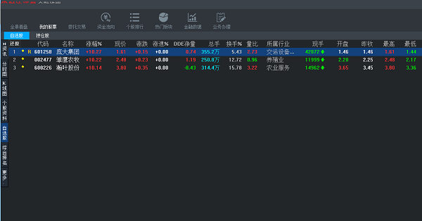 财达证券金融终端截图