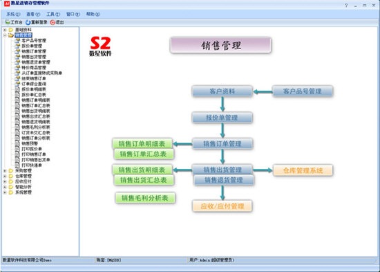 数星S2工厂版进销存管理软件截图