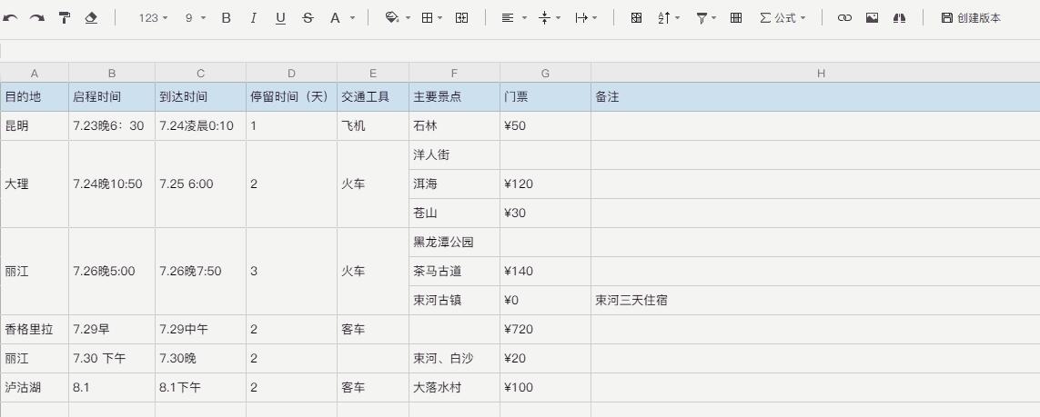 石墨文档Mac版截图