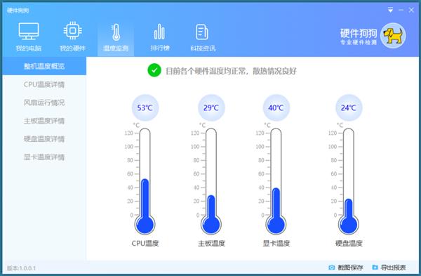 硬件狗狗截图