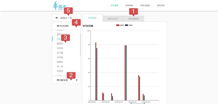 高木学习教师端截图