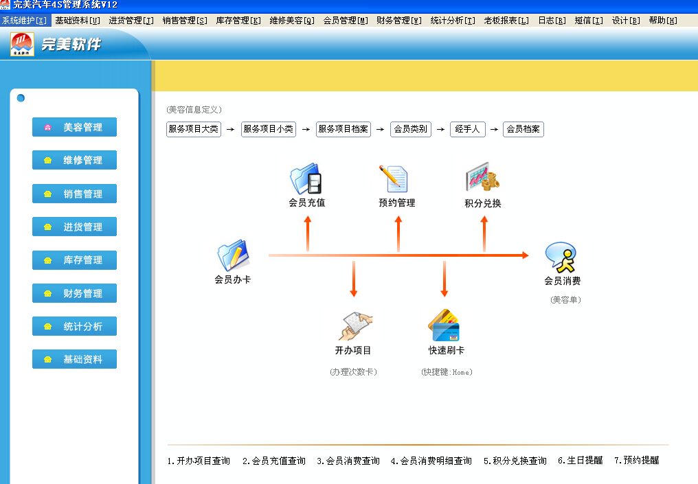 完美汽车4S店管理系统截图