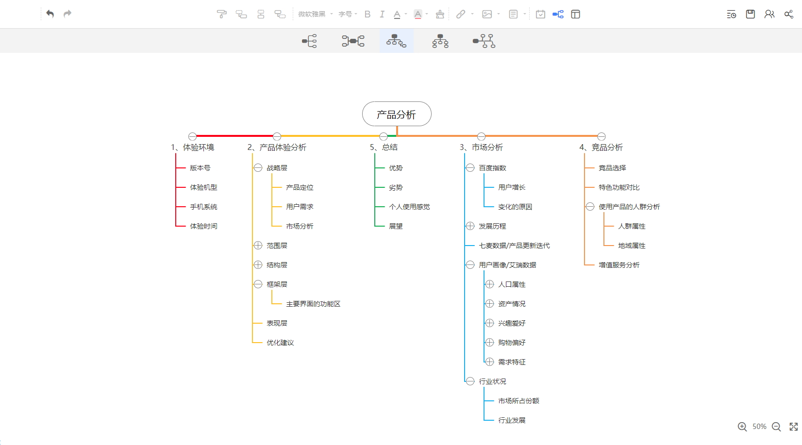 爱莫脑图截图