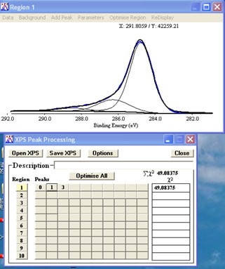 XPS Peak Fit截图