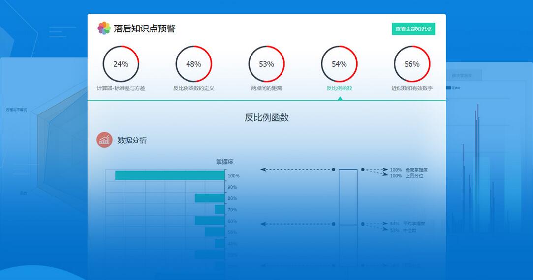 高木学习教师端截图