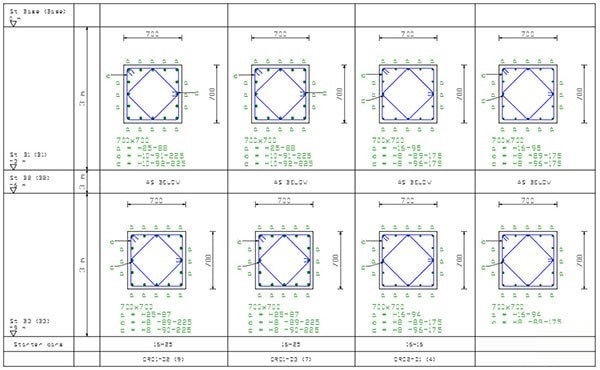 Tekla Structural Designer截图