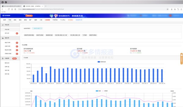 多多情报通截图