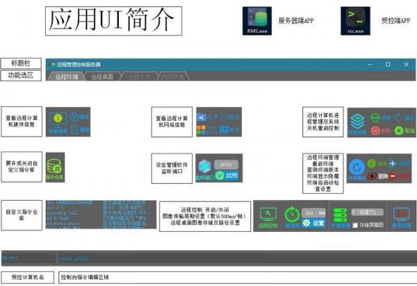 远程管理控制软件截图