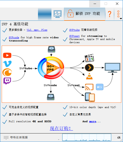 SVP4截图