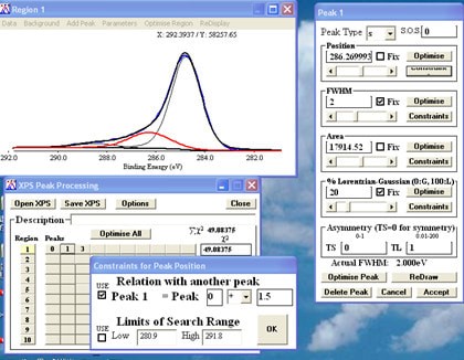 XPS Peak Fit截图