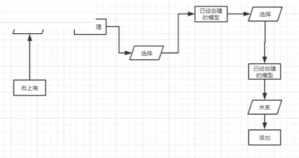 EasyCMDB管理平台截图