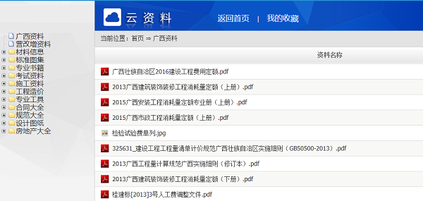 博奥云资料截图