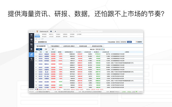 东方财富网Mac版截图