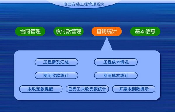 电力安装工程管理系统截图