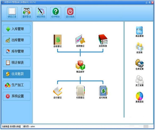 科管MRP管理系统截图