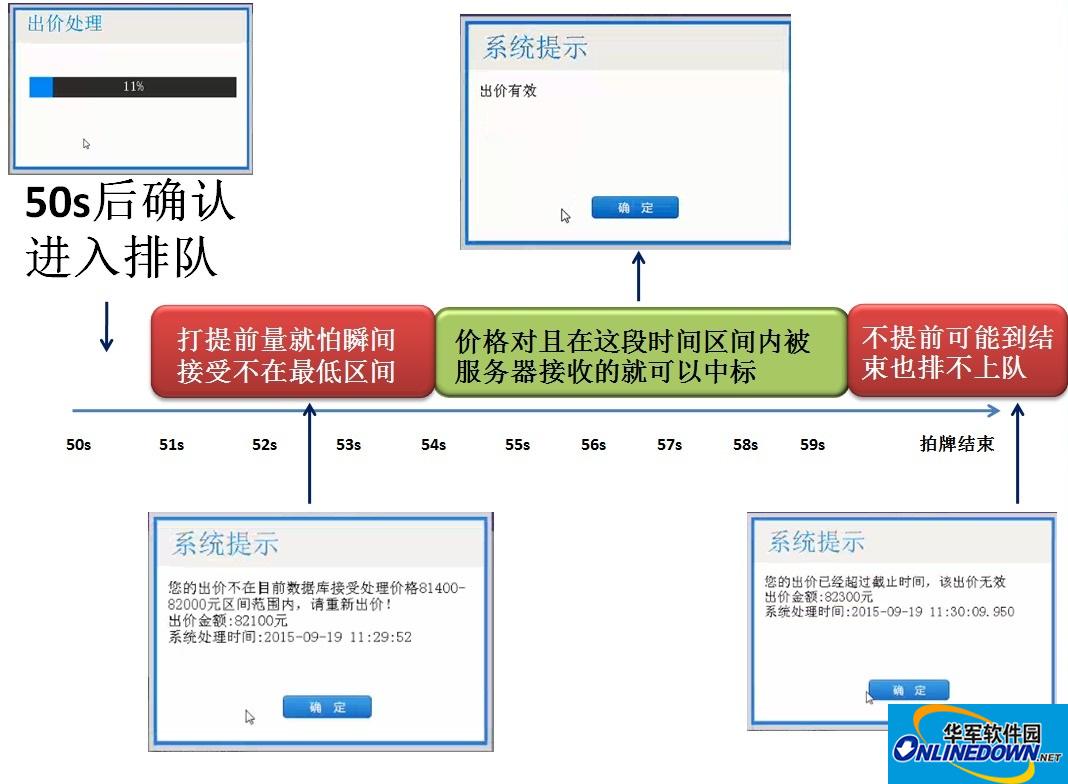 51沪牌截图