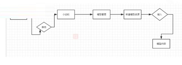 EasyCMDB管理平台截图