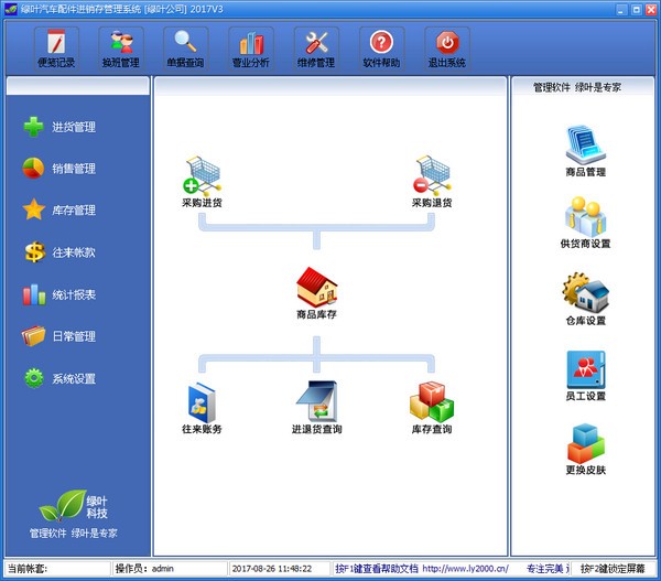 绿叶汽车配件进销存管理系统截图