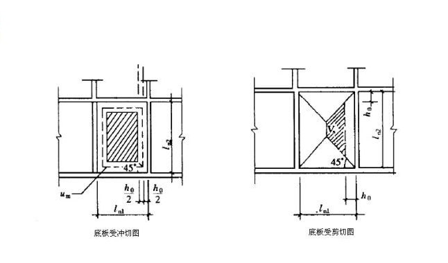 建筑图纸设计工具截图