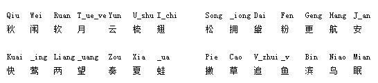 小鹤双拼飞扬输入法截图