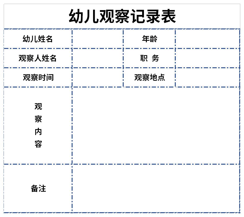 幼儿区域活动观察记录表截图