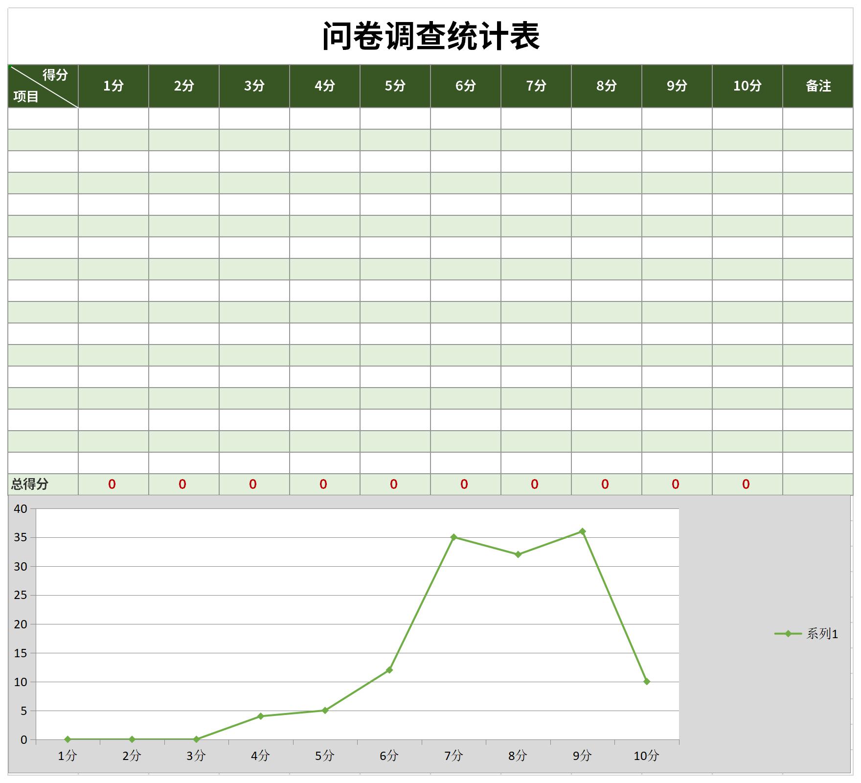 调查问卷统计表截图