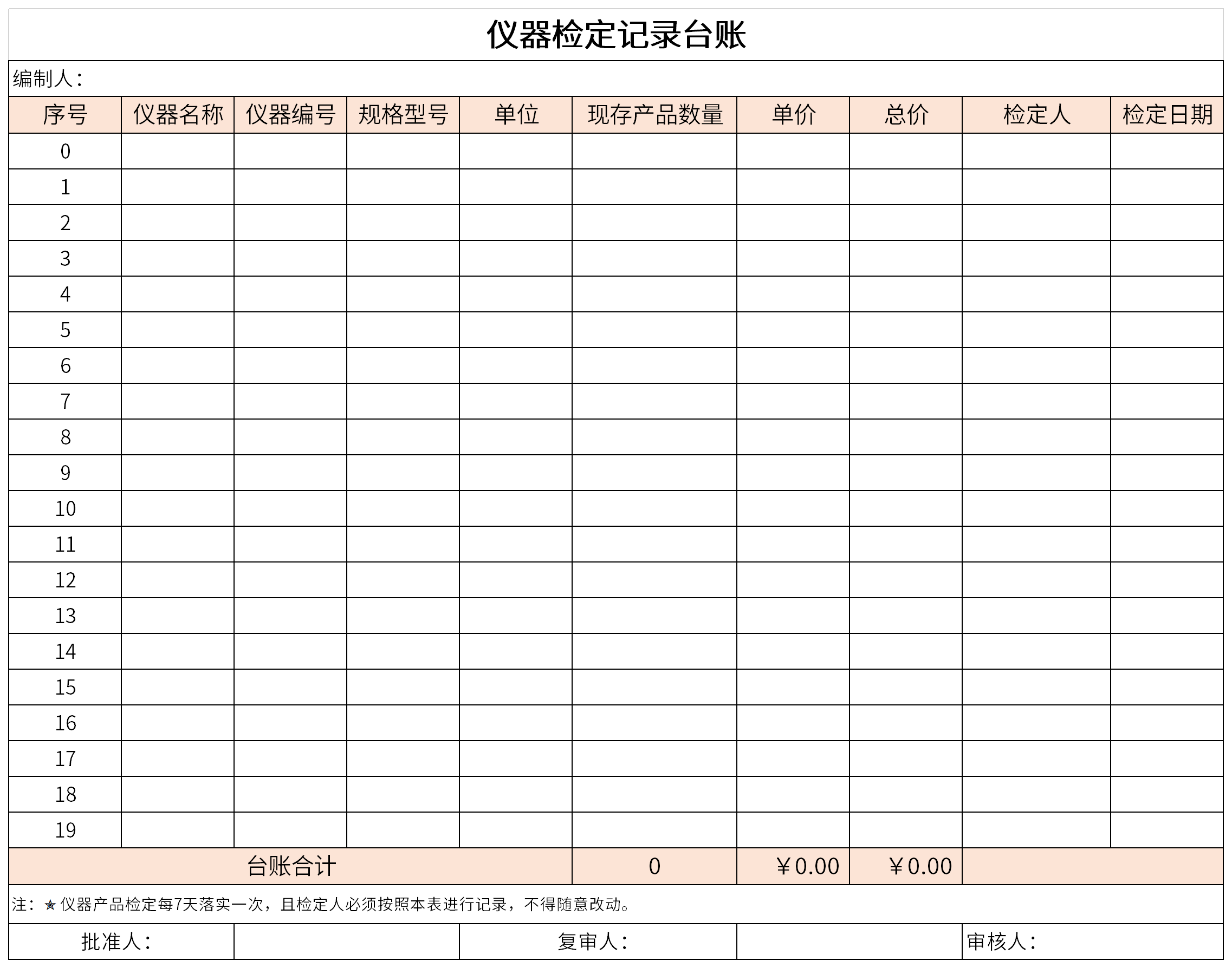 仪器检定记录台账截图