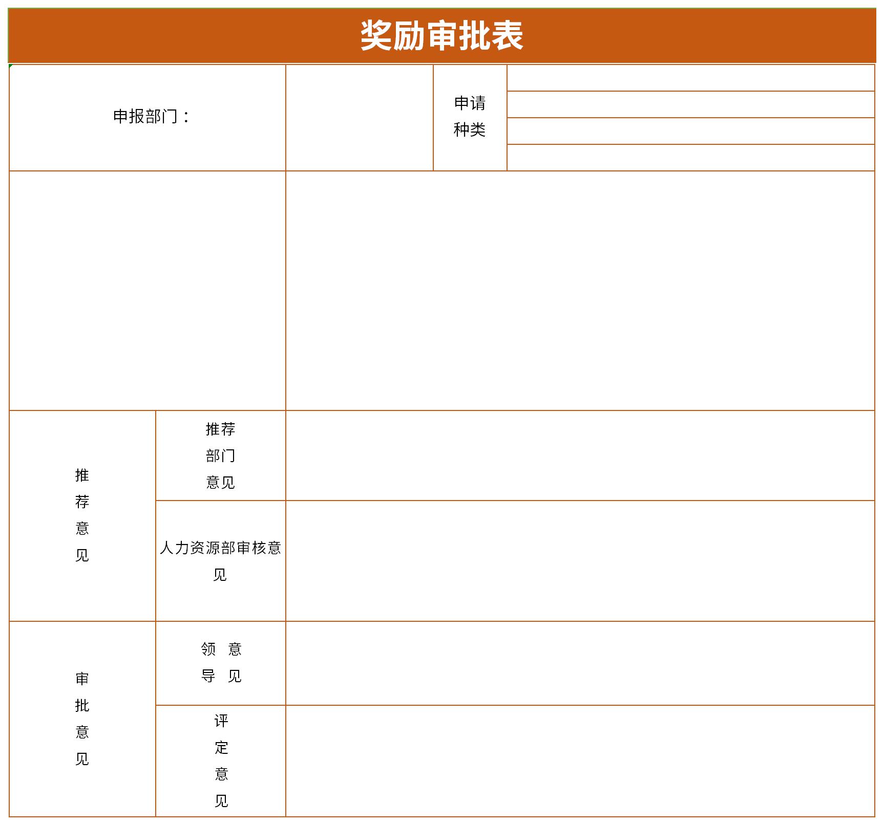 奖励审批表截图