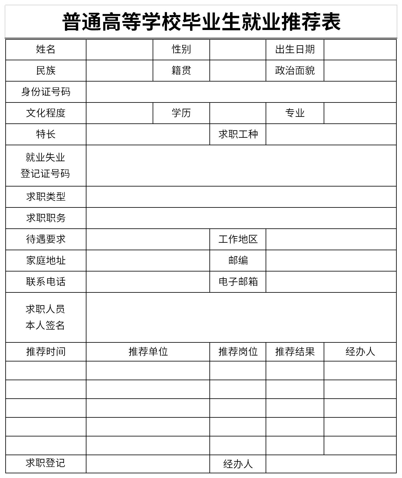 普通高等学校毕业生就业推荐表截图