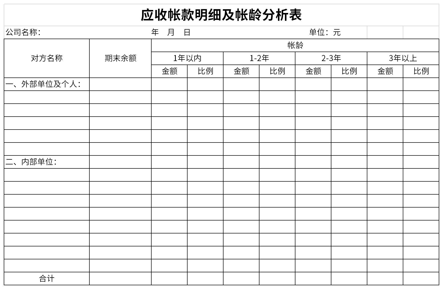 应收账款明细及帐龄分析表截图