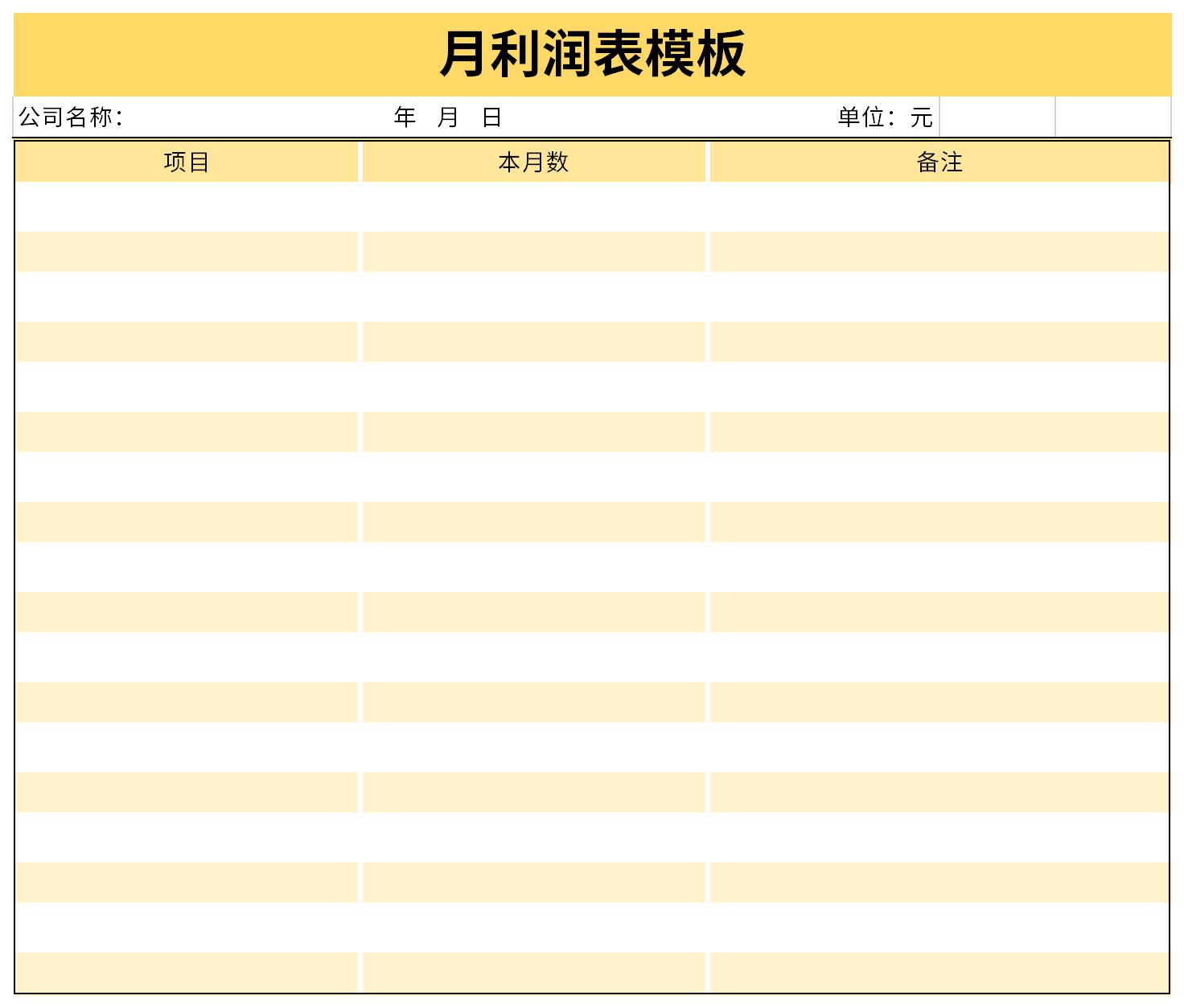 月利润表模板截图