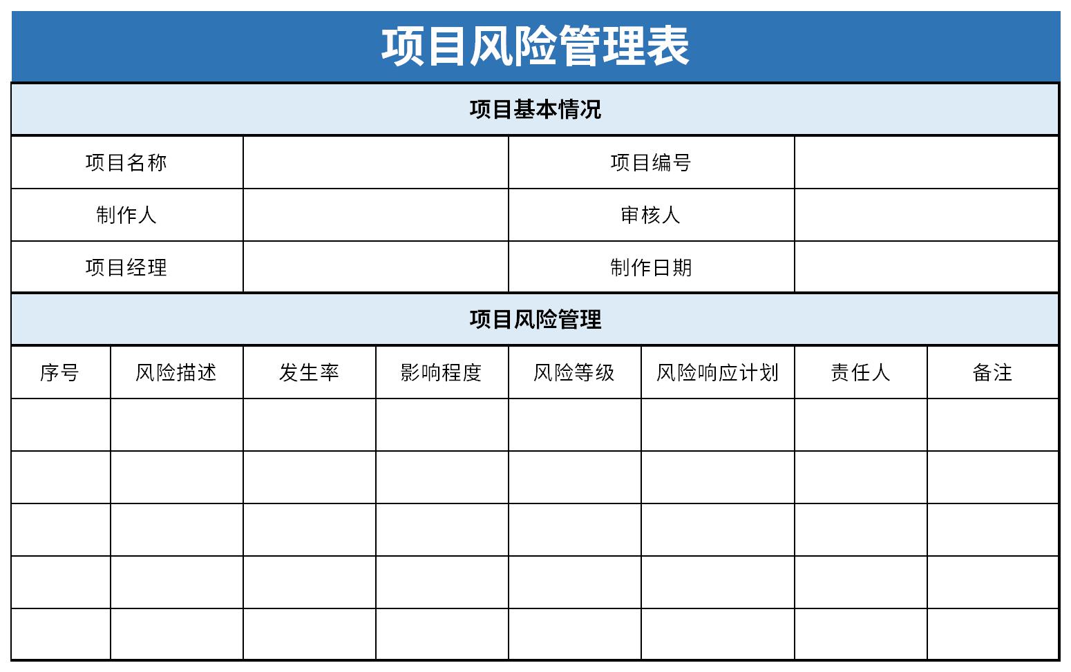 项目风险管理表截图