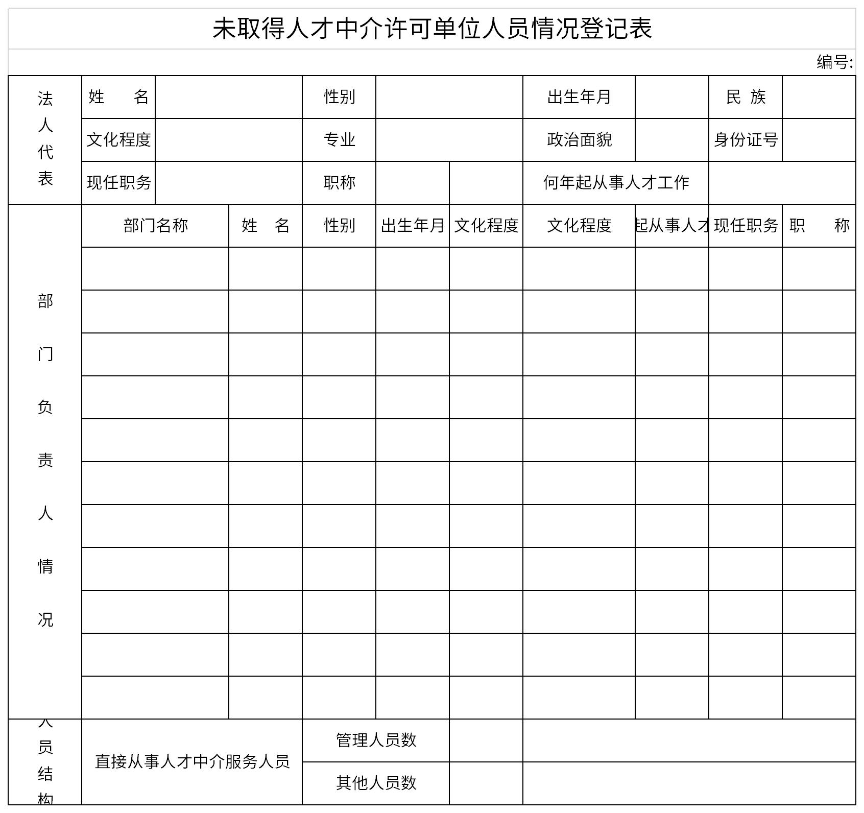 未取得人才中介许可单位人员情况登记表截图