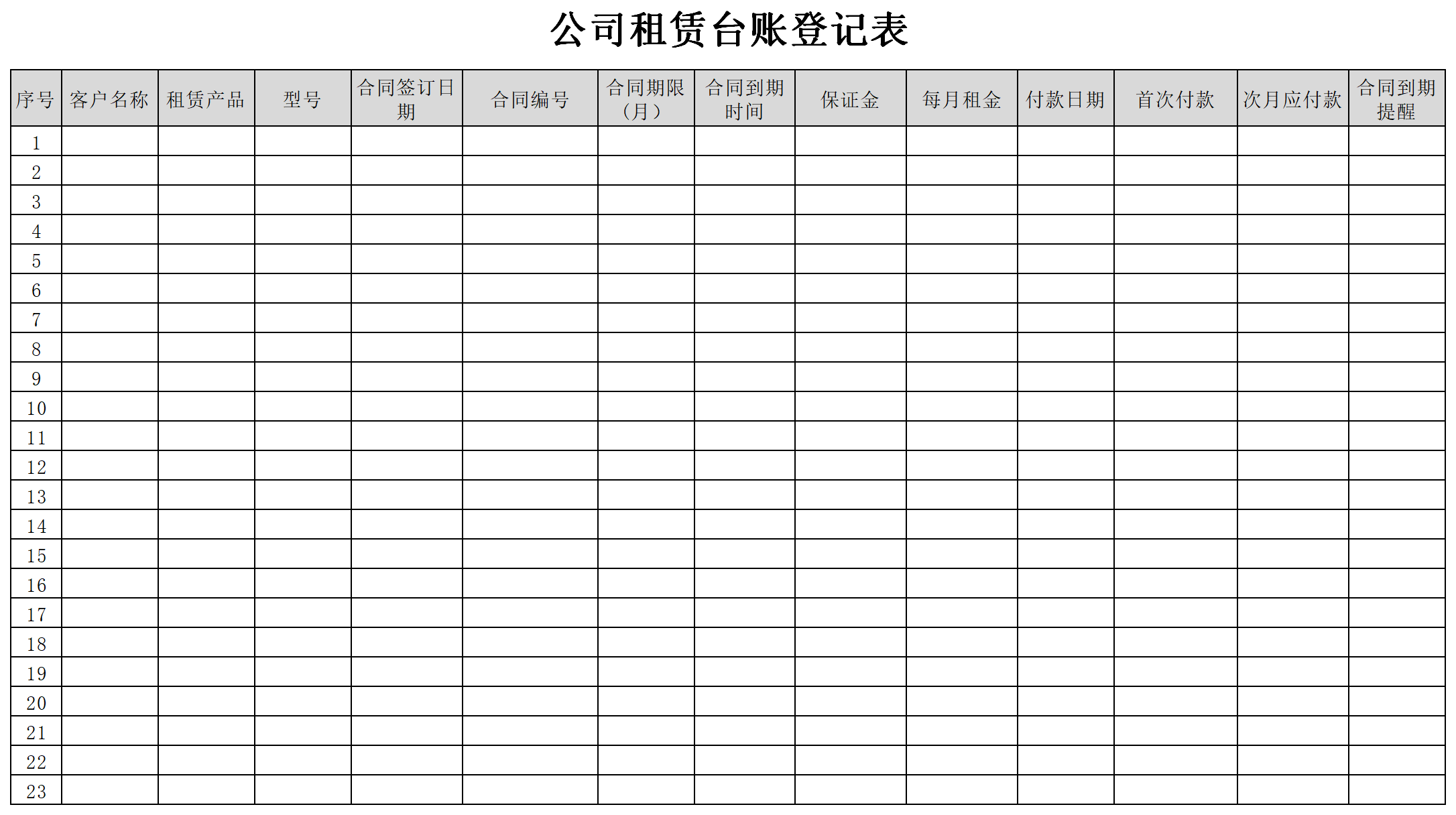 公司租赁台账截图