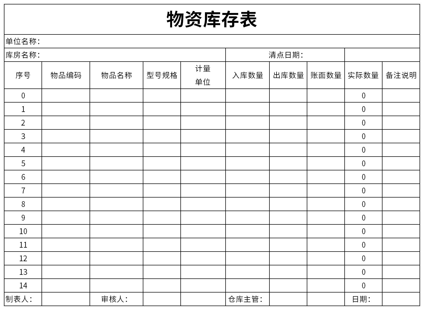 物资库存表截图