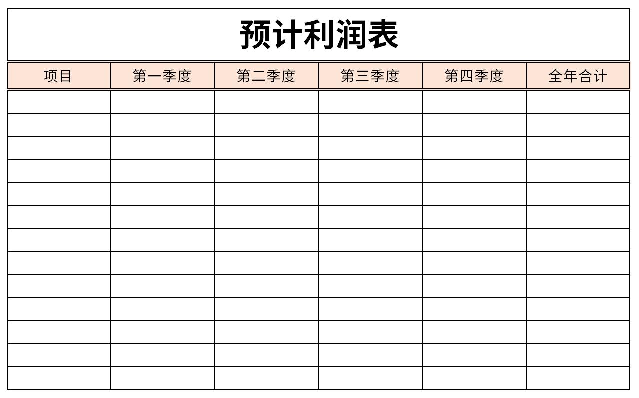 预计利润表截图