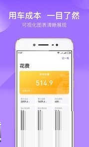 加仑油耗截图