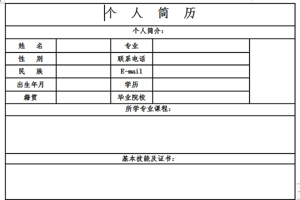 个人简历自我评价简短截图