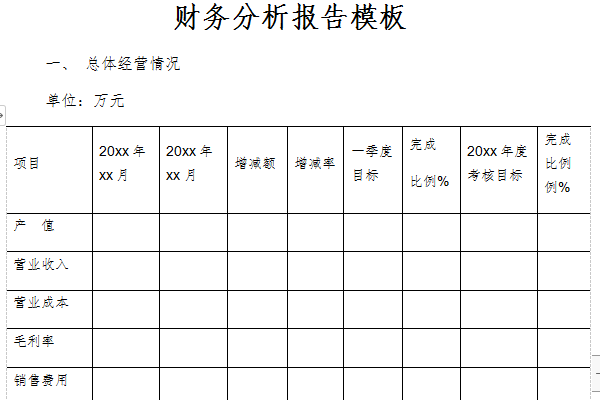 财务分析报告万能模板截图