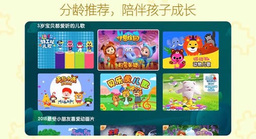 奇异果儿童版截图