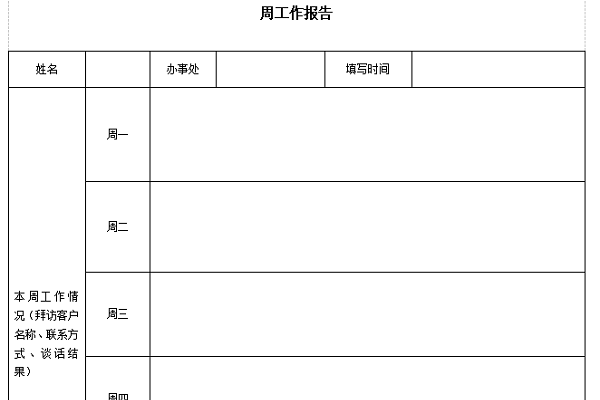 个人工作周报总结范文截图