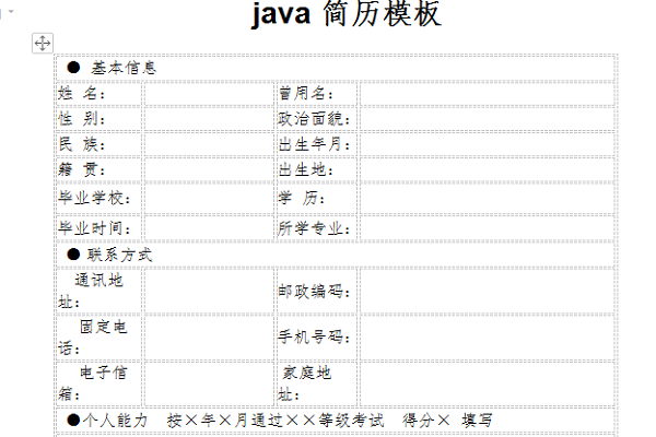 java程序员简历模板截图