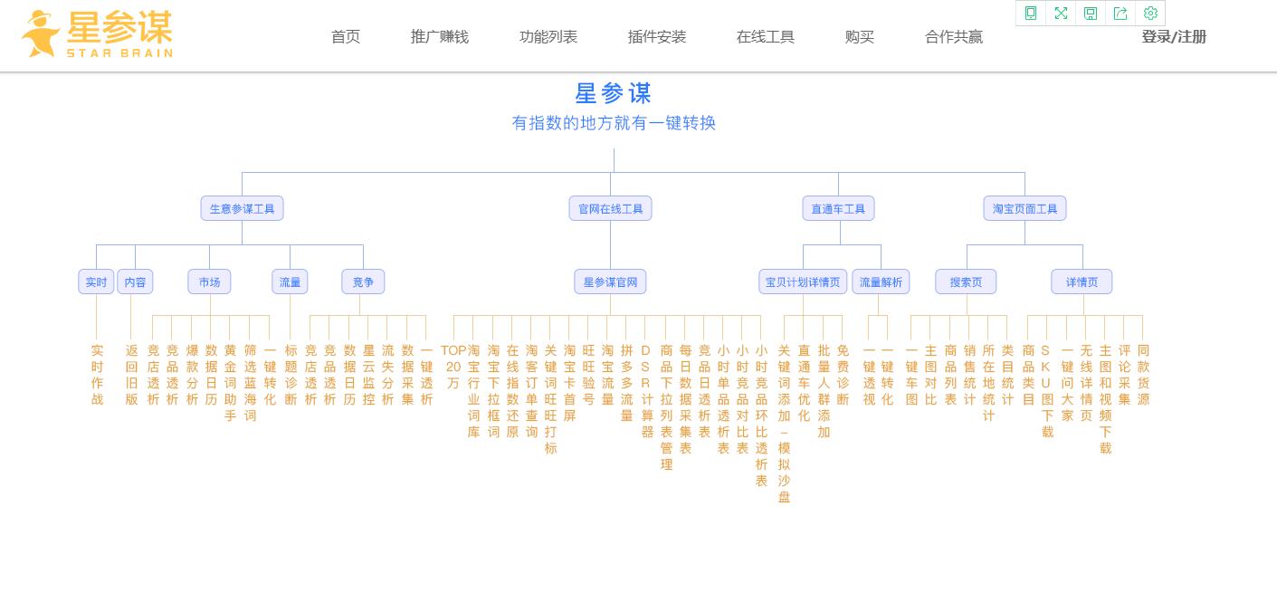 星参谋插件截图