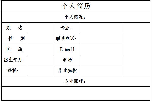 个人简历大学截图