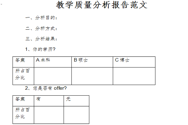 教学质量分析报告范文截图