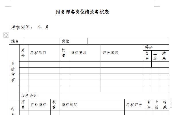 财务绩效考核表模板截图