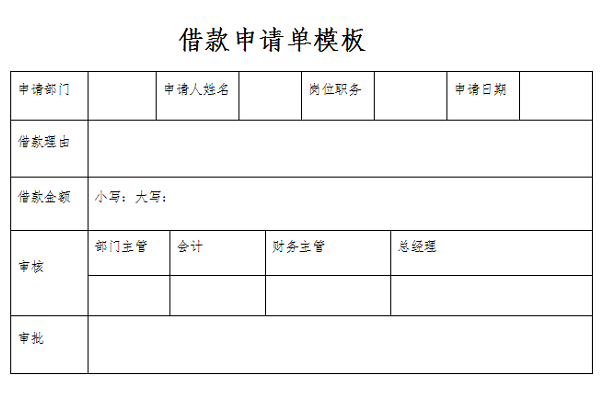 借款申请单模板截图