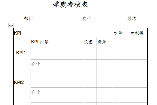 季度考核表模板截图