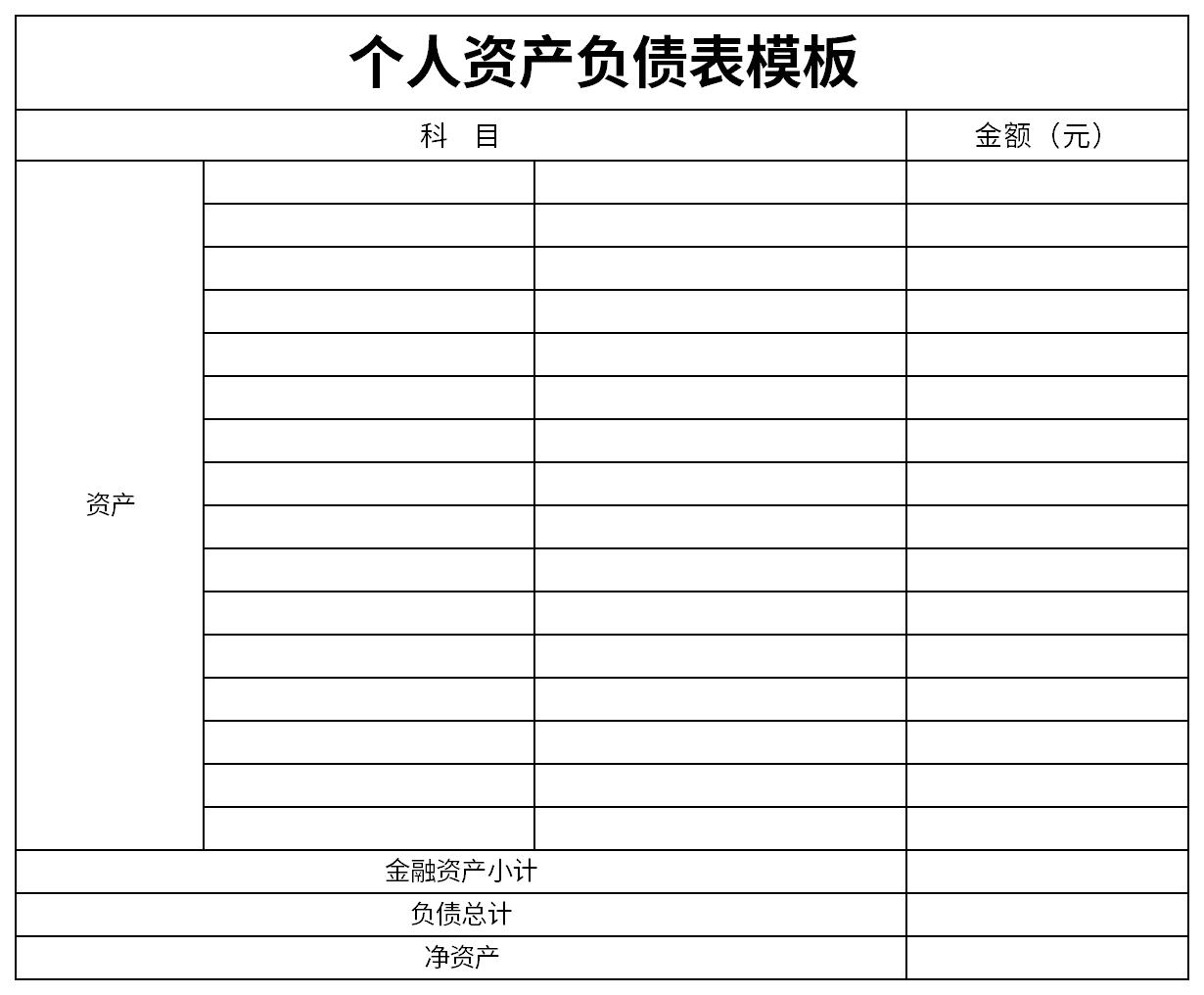 个人资产负债表模板截图