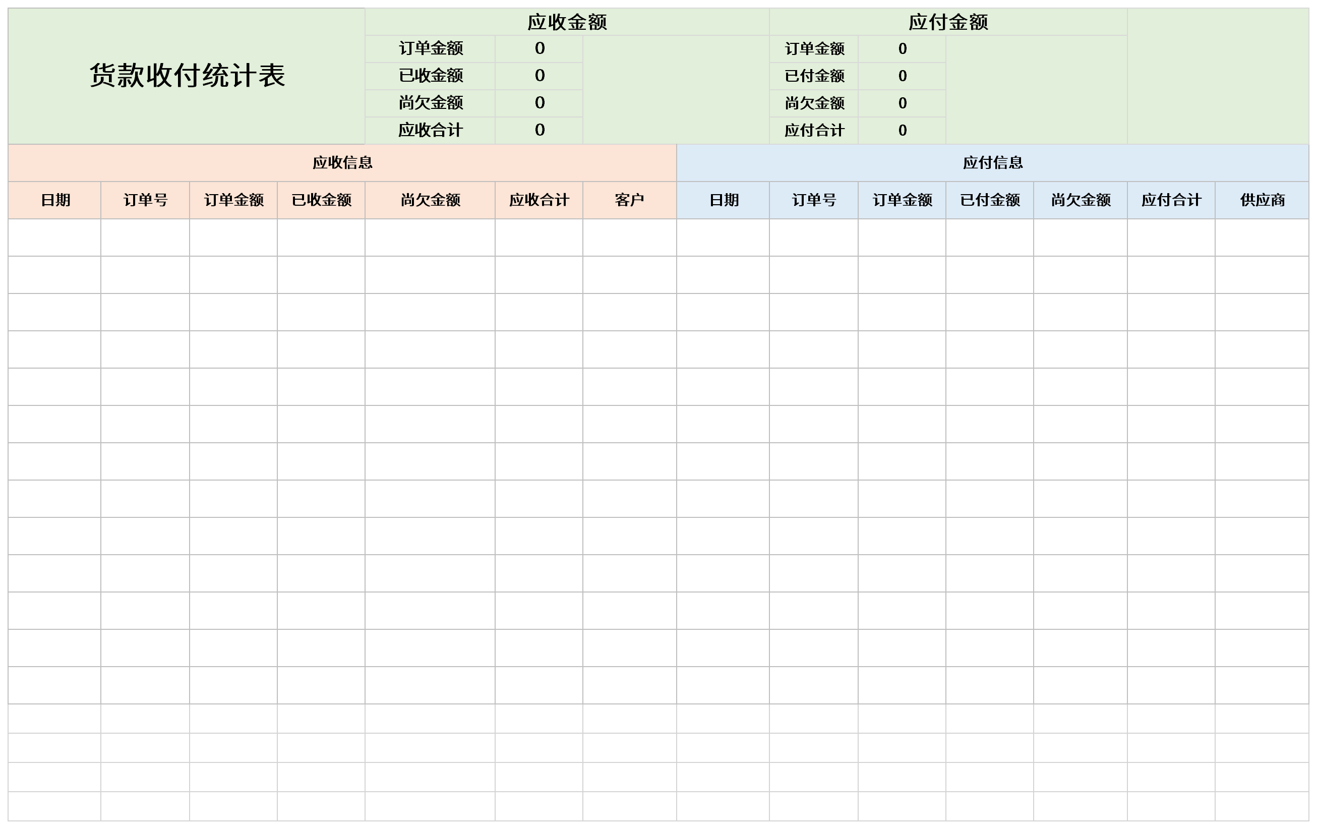 货款收付统计表截图